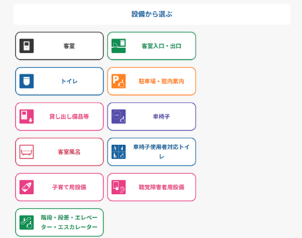 掲載例1