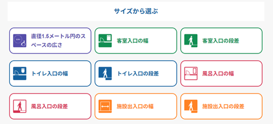 掲載例2